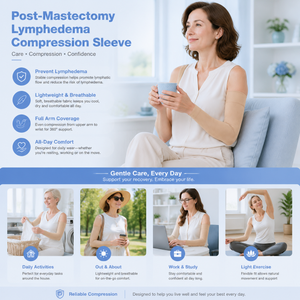 Maniche a Compressione per Linfedema da Donna, 20-30 mmHg, Supporto Completo per il <span class=keywords><strong>Braccio</strong></span> per Recupero dal <span class=keywords><strong>Gonfiore</strong></span> e Miglioramento della Circolazione - Product Image 6