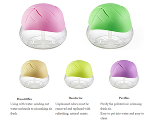 Nhà máy cung cấp tự động thơm làm mát không khí máy điện độ ẩm máy lọc không khí lọc không có đánh giá nào - Product Image 5