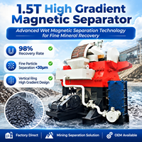 Séparateur magnétique à gradient élevé pour la purification du kaolin, du feldspath et du quartz – Machine de séparation magnétique verticale à anneau