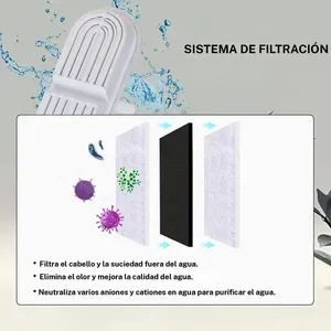 Filtre <span class=keywords><strong>à</strong></span> <span class=keywords><strong>eau</strong></span> pour animaux de compagnie en carbone actif incurvé rond, filtre purificateur de remplacement pour distributeur d'<span class=keywords><strong>eau</strong></span> pour chat <span class=keywords><strong>et</strong></span> chien - Product Image 2