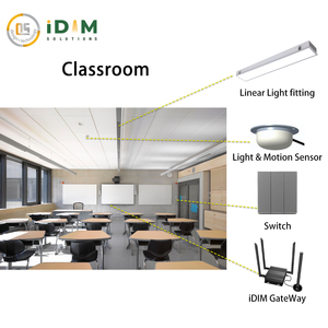 บลูทูธประหยัดพลังงานและไฟ LED แบบกันระเบิด Zigbee พร้อมเซ็นเซอร์ตรวจจับความเคลื่อนไหว IP65 ไฟเชิงพาณิชย์ โคมไฟในร่มและกลางแจ้ง แบบกำหนดเองได้ - Product Image 1