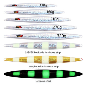 เหยื่อจิ๊กโลหะสำหรับตก<span class=keywords><strong>ปลา</strong></span>ทะเลน้ำลึก 110 กรัม-320 กรัม แบบเหยื่อจมน้ำเร็ว สำหรับการตีไกล ใช้ตกปลาทะเลและปลากะพง - Product Image 5