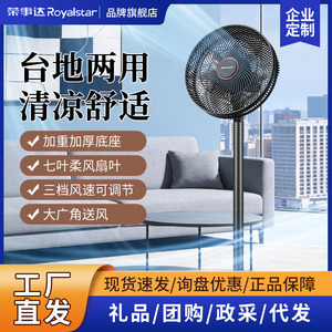 Rongshida Floor Fan 7 Blade High Airflow Oscillating Dual Use Table And Floor Gentle Breeze - Product Image 3