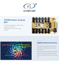 Kystar R12 Control Intérieur/Extérieur Affichage LED Récepteur Cassette avec 12 HUB75 Écran LED Carte de contrôle