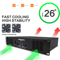 RM500 Classe de vente directe d'usine H 1000W * Amplificateur haute puissance 2 canaux pour scène