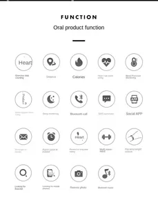 Smartwatch di Lusso Y13 L21 per Uomo, Schermo Touch Completo, Orologio Sportivo e Fitness Impermeabile per Android e <span class=keywords><strong>iOS</strong></span>, Reloj Maschile - Product Image 6