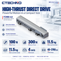Module de moteur linéaire haute précision CTECHNO FCN80-A2, positionnement 1 µm, entraînement direct 100 N, 4 m/s, plateau linéaire intégré