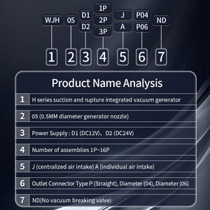 Grupo de válvulas de alto flujo multietapa <span class=keywords><strong>serie</strong></span> Wenjin WJHO5 con pantalla digital Generador de vacío integrado para succión y ruptura - Product Image 3