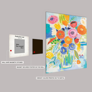 Nouvelle arrivée jardin Style métal affiches Club mur Art <span class=keywords><strong>fleurs</strong></span> <span class=keywords><strong>et</strong></span> plantes étain impression aimant système de suspension personnalisé métal Art impression - Product Image 2