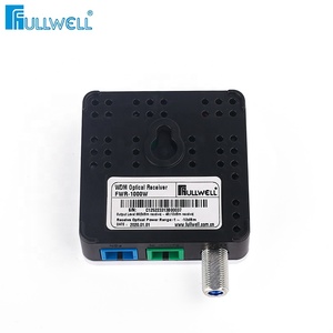 Fullwell FTTH pasivo Equipo Mini CATV receptor óptico de fibra Micronode - Product Image 2