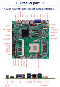 Digital Signage Kiosks Ad Toont Openbare Info-Terminals Multi-Screen Output Gen2 Gen3 Pga989 Mobiele Processors Moederbord - Product Image 3