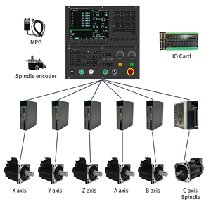 Siyuer 998T-MAX ตัวควบคุม2แกนพร้อมการ์ด IO พร้อมสายยาว5ม. ชุดติดตั้งซีเอ็นซีเลี้ยวเซ็นเตอร์เครื่องควบคุมการเคลื่อนไหวแทนที่ Mach 3 - Product Image 5