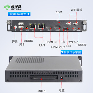 คอมพิวเตอร์อุตสาหกรรม Inyuda Ops รุ่น Rk3588 โมดูล 80 พิน พร้อมพอร์ต USB, HDMI, LAN, WiFi สำหรับระบบฝังตัว - Product Image 1