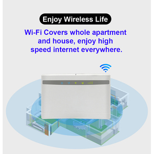 4G LTE CPE <span class=keywords><strong>Wifi</strong></span> Router Không Dây <span class=keywords><strong>Wifi</strong></span> <span class=keywords><strong>Repeater</strong></span> Băng Thông Rộng Di Động Điểm Nóng 2.4G TDD FDD LTE 4G Modem <span class=keywords><strong>wifi</strong></span> Router Với <span class=keywords><strong>Sim</strong></span> - Product Image 4