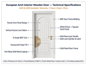 <span class=keywords><strong>Porte</strong></span> intérieure en bois massif composite, écologique, design minimaliste, insonorisée, ouverture manuelle, finition de luxe léger, pour chambre à coucher - Product Image 2