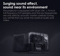 Projecteur Mijia 2 Pro LED intelligent Android 1080p Full HD 4K 1300 ANSI Lumen portable pour usage domestique et professionnel