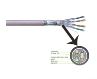 Ekspor India kualitas tinggi Cat5 Cat6 Cat6a Cat7 Cat8 tembaga murni/CCA/HCCA kabel Lan jaringan 305M tes Pass dari produsen