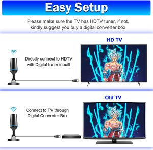 <span class=keywords><strong>Antena</strong></span> de <span class=keywords><strong>TV</strong></span> <span class=keywords><strong>digital</strong></span> interior de largo alcance <span class=keywords><strong>Antena</strong></span> HDTV 4K 1080p <span class=keywords><strong>para</strong></span> todos los televisores inteligentes Compatible con canales locales hechos de plástico - Product Image 3