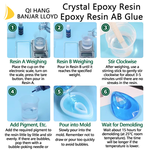 น้ำยาอะคริลิก AB สำหรับผู้เริ่มต้น สูตรใสเหมือนคริสตัล สำหรับงานก่อสร้างในประเทศไทย - Product Image 6