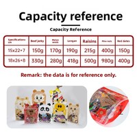 Sachet Doypack à fermeture éclair, imprimé animaux de dessin animé, transparent, refermable, à soufflet, en plastique octogonal, pour snacks, noix et aliments divers