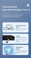8x8 Seamless Hybrid Cross-Point Video Matrix Switcher EDID HD-MI SDI DVI TCP-IP RS232 Ruang Kontrol ODT-3U08HD08A