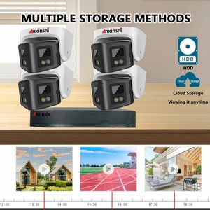 Anxinshi ชุดกล้องไอพี180 ° มุมกว้าง2เลนส์4MP 4CH พร้อมตัวกล้องมนุษย์และระบบกล้องวงจรปิดตรวจจับยานพาหนะ - Product Image 3