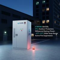 Batterie de stockage d'énergie LiFePO4 haute capacité 418 kWh 1331,2 V pour C&I, optimisation de la facture et réduction des factures pour les entreprises