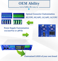 Amplificateur à fibre optique FTTH CATV 1550nm 16db-23dbm WDM 4 ports 8 Puertos EDFA