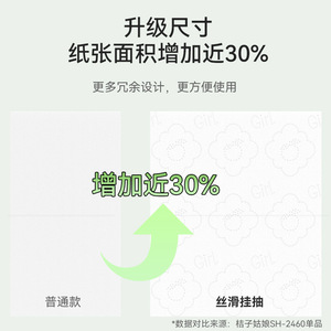 Orange Girl Facial <b>Tissue</b> 1780 Sheets 5 Layers Virgin Wood Pulp Hanging Box For Home Bathroom Use - Product Image 2