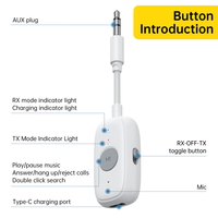 Mini adaptateur audio AUX 3,5 mm portable 2-en-1 pour émetteur-récepteur, idéal pour avion, télévision, écouteurs et haut-parleurs