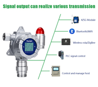 Detektor Gas Oksigen O2 Tetap Industri 4 20mA RS485 Output Relay Housing Aluminium Die Cast Sensor Gas O2 Online Alarm