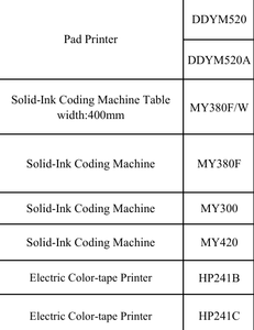 เครื่องพิมพ์รหัสความร้อนแบบริบบิ้นไฟฟ้า HP-241 เครื่องพิมพ์วันที่ รหัสวันหมดอายุ สำหรับบรรจุภัณฑ์แบบซองและแบบสายพาน พร้อมอุปกรณ์ - Product Image 6
