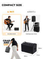 Altoparlante Portatile Musiccube M8 150W per Busking all'Aperto, Amplificatore Audio HD a Doppio Canale, Altoparlante per Busking, Amplificatore per Chitarra