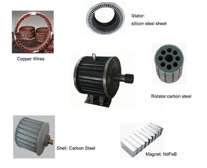 Máy phát điện tua bin nước, máy phát điện thủy điện nhỏ, máy phát điện thủy điện tốc độ thấp 3KW 5KW 10KW nam châm vĩnh cửu, một pha hoặc ba pha CE TUV - Product Image 6