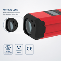 Detektor Telemetri Laser Metana Genggam HIREP Teknologi TDLAS Jarak 30m Penganalisis Kebocoran Gas OEM Grosir Keamanan Industri