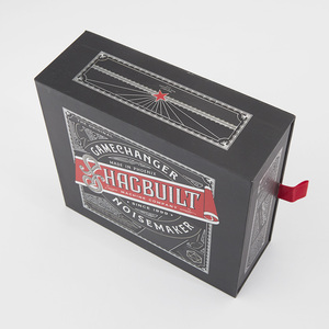 Panic <strong>Buying</strong> Custom Printed Girls Acrylic Travel Mini <strong>Packing</strong> Gift <strong>Box</strong> - Product Image 6