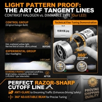 Ampoules de phare LED H4 OEM personnalisées 6000K 12V avec mini lentille de projecteur 16000LM pour voiture, faisceau haut/bas, Plug & Play, LHD/RHD
