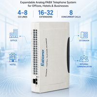 Sistema de Telefonía PABX Analógico CP832, 8 Líneas CO, 32 Extensiones, Sistema PBX para Oficina y Negocios