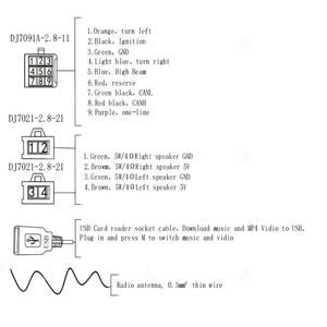 SCJ5066-1 Compteur de Vitesse Numérique TFT à Affichage Réglable, Nouvelle Arrivée, en Plastique, pour Vélo Électrique, Scooter et Moto - Product Image 6