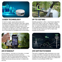 Récepteur GNSS RTK laser APEKS AP30 1408Ch 120 °   Équipement de topographie GPS IMU à double caméra avec laser vert 30M, base et rover