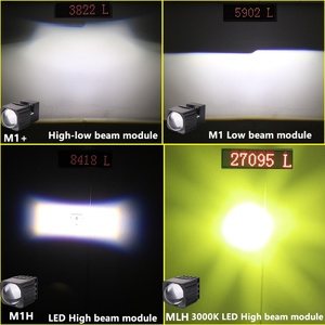 <b>Mini</b> <b>Led</b> Module Single Low Beam High Beam Bi <b>Led</b> Lens for Tesla 6000K 3000K Direct Laser <b>Led</b> 40W Projector Lens Headlight - Product Image 3