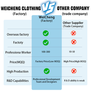 Precio de fábrica, parches personalizados para planchar, parche adhesivo de tela tejida, parche autoadhesivo con respaldo bordado de aviación - Product Image 6