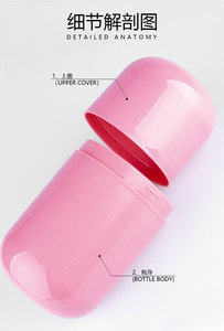 Bán Buôn Tùy Chỉnh Mặt Nạ Jar Tóc Jar Sang Trọng Rỗng Mặt Nạ Tóc Bao Bì Jar Container Du Lịch Xách Tay Viên Nang Mặt Nạ Gói - Product Image 5