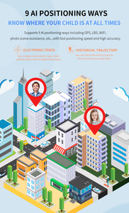 Trẻ em SmartWatch cuộc gọi video GPS LBS wif vị trí trò chơi theo dõi cuộc gọi video 4G Sim Thẻ Thông Minh Đồng hồ trẻ em thông minh đồng hồ - Product Image 3