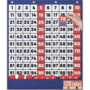 Tabla de Bolsillos con Más de 100 Bolsillos, 120 Tarjetas de Doble Cara, Herramienta de Aprendizaje de Números y Matemáticas para Niños en el Aula - Product Image 1