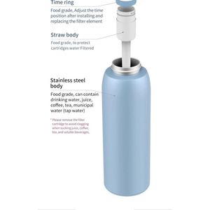Outdoor Non-slip Warming Cold Thermos Carbon Fiber Insulated Vacuum Stainless Steel Sports <b>Filter</b> <b>Water</b> <b>Bottles</b> with Straw - Product Image 3
