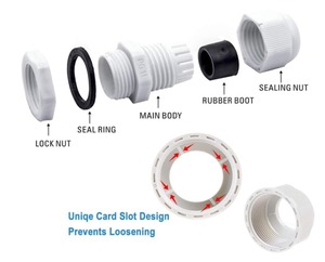 Eparthub Kit de 25 Conectores Impermeables PG7-PG16, Conector de Sellado de Nylon IP68 para Cables de 3-15mm, Uso Industrial y Exterior - Product Image 3