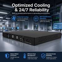 Serveur Appliance Routeur Pare-feu PfSense 1U Rackable avec 6 Ports LAN DDR3 et Sécurité Réseau Gigabit pour Matériel X86
