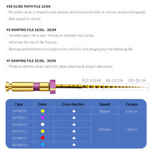 Limes Endo dentaires activées par la chaleur doré NITI <span class=keywords><strong>Flexible</strong></span> prix d'usine limes dentaires limes de canal radiculaire rotatives outil de dentisterie - Product Image 5