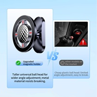 Support magnétique double face en alliage de zinc durable pour téléphone, idéal pour voiturette de golf, salle de sport, lit, extérieur, fitness, tapis de course, diffusion en direct, multi-usages